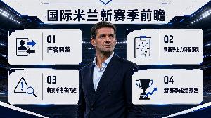意甲国际米兰直播_高清免费观看_比赛回放视频集锦