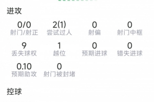 英超曼联直播_高清免费观看_比赛回放视频集锦