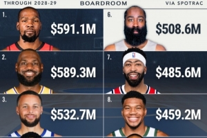 76人vs詹姆斯直播_NBA高清免费观看_76人vs詹姆斯比赛回放视频集锦