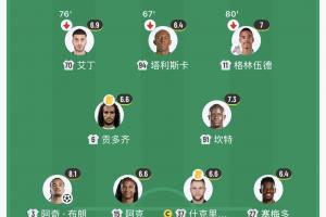 欧冠五洲直播_高清免费观看_五洲比赛回放视频集锦