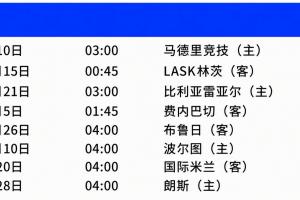 利物浦vs费内巴切直播_英超高清免费观看_利物浦vs费内巴切比赛回放视频集锦