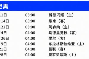 阿森纳vs拜仁慕尼黑直播_欧冠高清免费观看_阿森纳vs拜仁慕尼黑比赛回放视频集锦