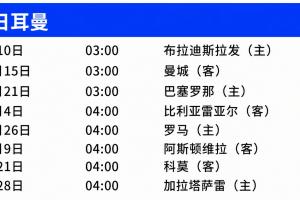 法甲巴黎圣日耳曼直播_高清免费观看_巴黎圣日耳曼比赛回放视频集锦