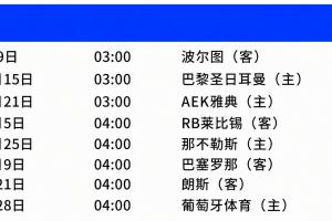 英超曼城直播_高清免费观看_曼城比赛回放视频集锦