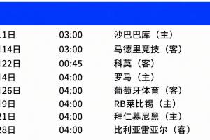 英超曼联直播_高清免费观看_曼联比赛回放视频集锦