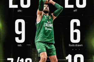 NBA欧篮直播_高清免费观看_欧篮比赛回放视频集锦