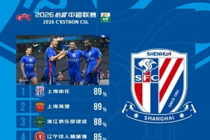 中国足球vs上海海港直播_中超高清免费观看_中国足球vs上海海港比赛回放视频集锦