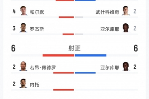 英超切尔西直播_高清免费观看_切尔西比赛回放视频集锦